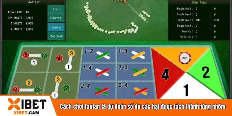 Cách chơi fantan là dự đoán số dư các hạt được tách thành từng nhóm 