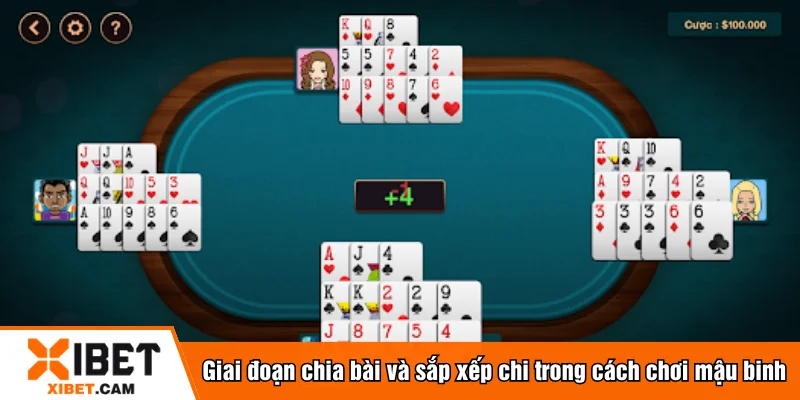 Giai đoạn chia bài và sắp xếp chi trong cách chơi mậu binh