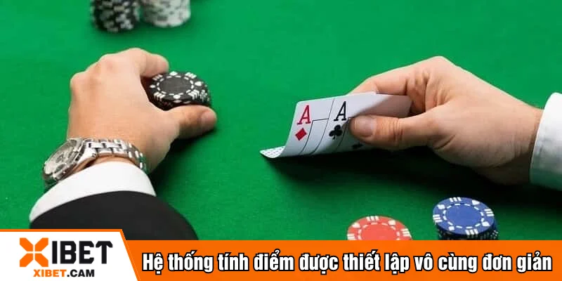 Hệ thống tính điểm được thiết lập vô cùng đơn giản