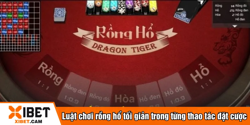 Luật chơi rồng hổ tối giản trong từng thao tác đặt cược