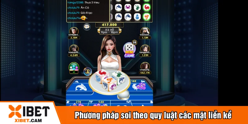 Phương pháp soi theo quy luật các mặt liền kề