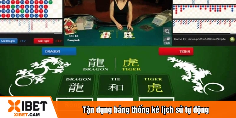 Tận dụng bảng thống kê lịch sử tự động