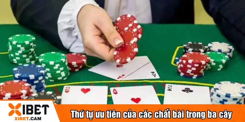 Thứ tự ưu tiên của các chất bài trong ba cây