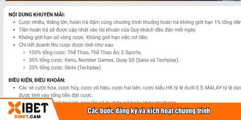 Các bước đăng ký và kích hoạt chương trình