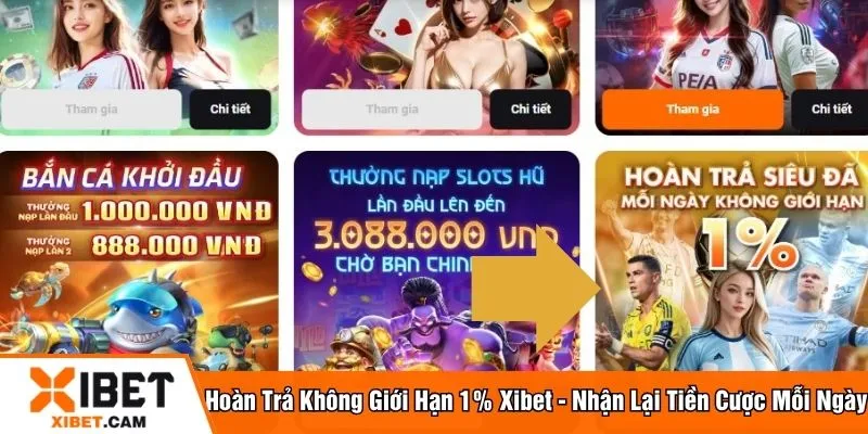 Hoàn trả không giới hạn