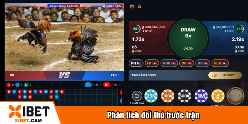 Phân tích đối thủ trước trận
